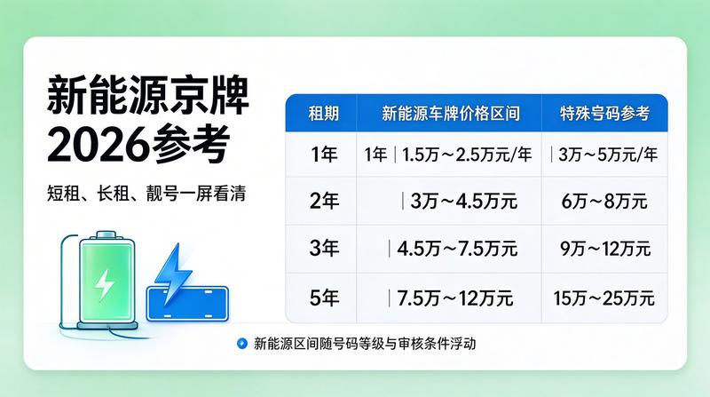 北京小牛京牌员工团建活动